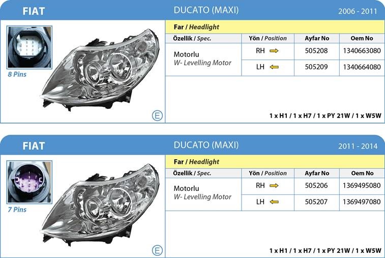 Fiat%20Ducato%20Ön%20Sağ%20Far%20Lambası%20Motorlu%202006%202014