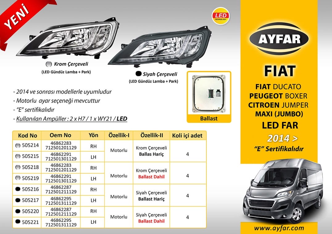 505216%20FAR%20SAĞ%20DUCATO%20(14-)%20BOXER%20SİYAH%20ÇERÇEVELİ%20LED%20MOTORLU%20(BALLAST%20HARİÇ)