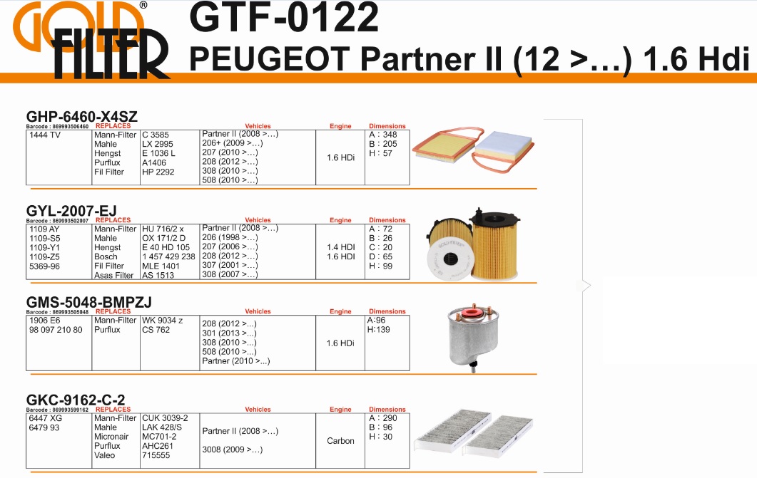 FİLTRE%20SETİ%20GTF0122%20PARTNER-II%20(08-)%201.6%20HDI