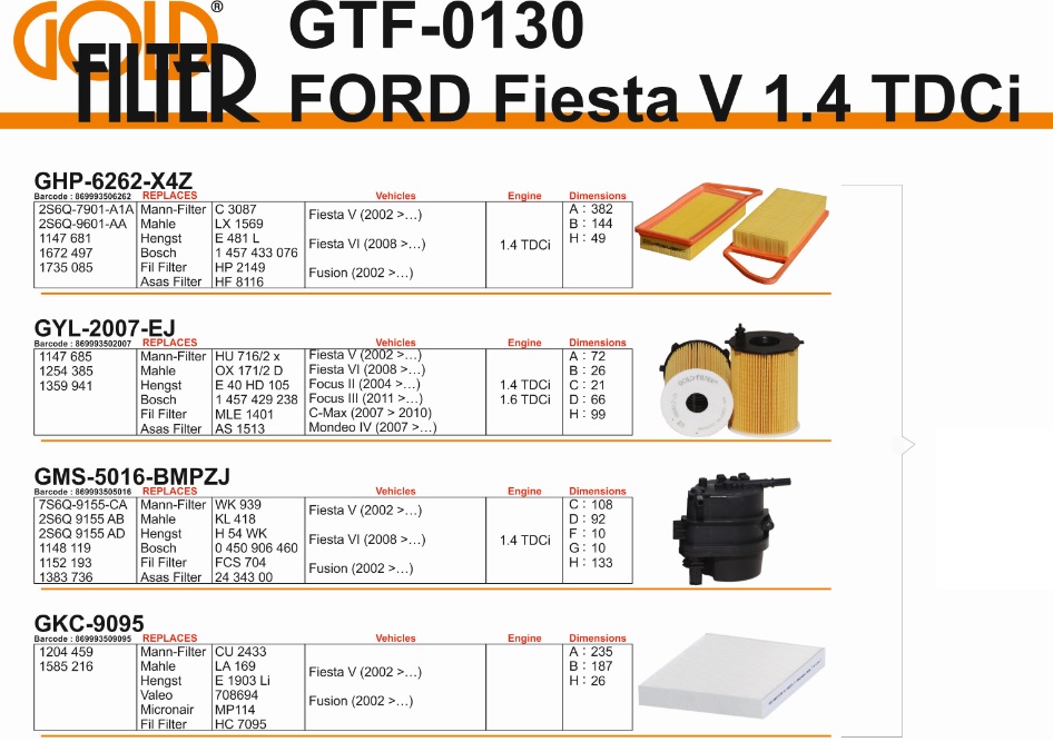 FİLTRE%20SETİ%20GTF0130%20FIESTA-V%20(02-)%201.4%20TDCI