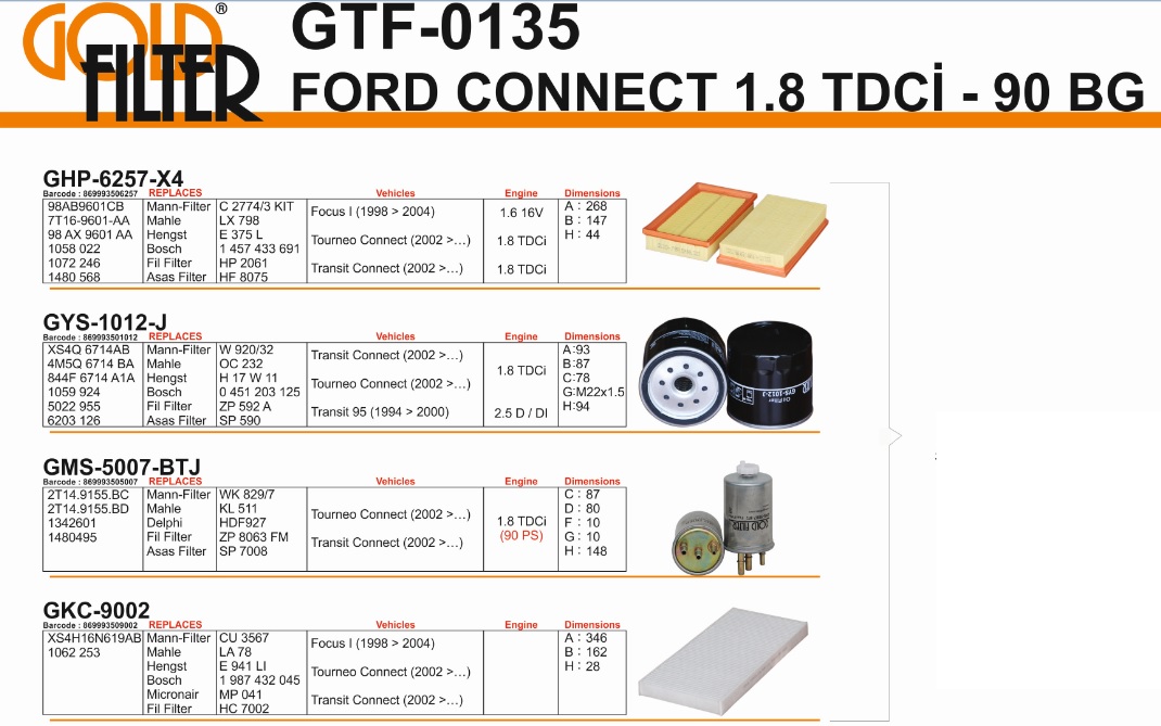 FİLTRE%20SETİ%20GTF0135%20CONNECT%201.8TDCI%2090BG%20(HAVA%20YAĞ%20MAZOT%20POLEN)