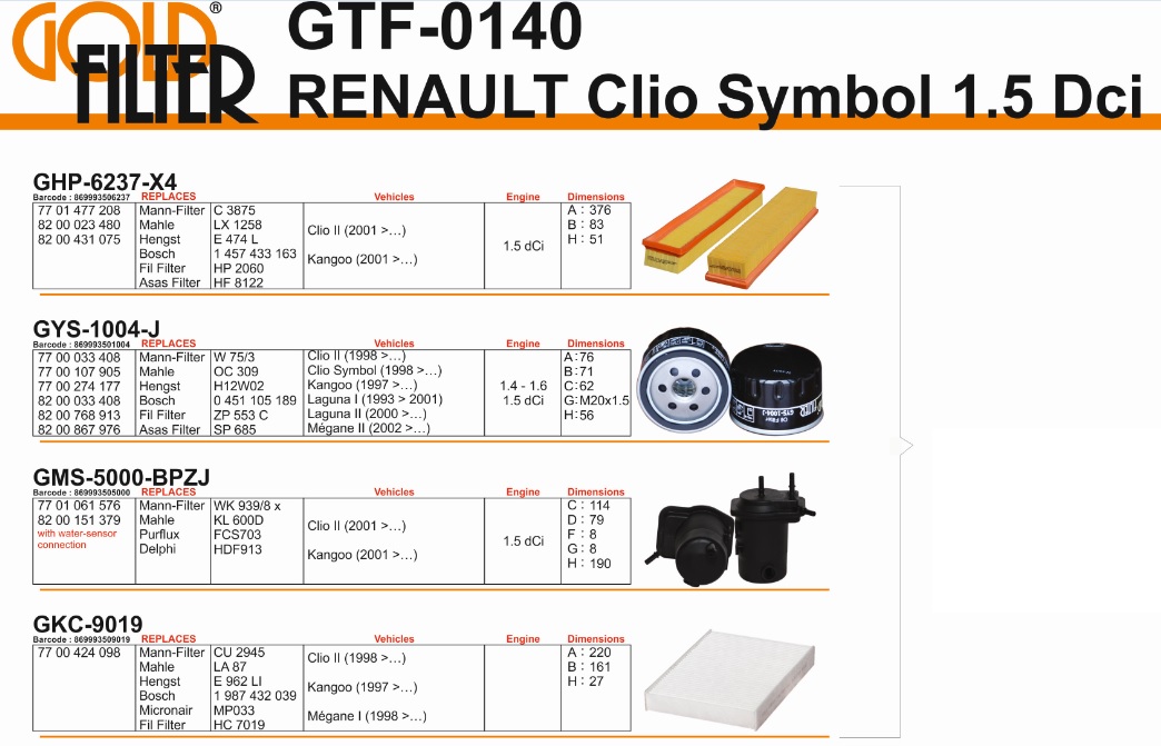 FİLTRE%20SETİ%20GTF0140%20CLIO%20SYMBOL%20(05-)%201.5%20DCI