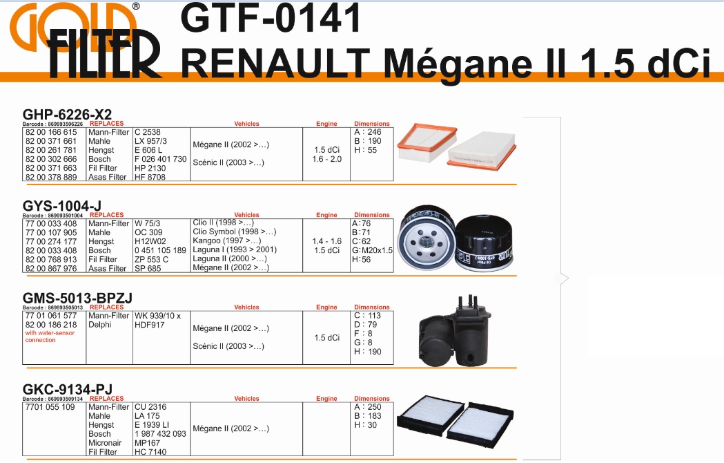 FİLTRE%20SETİ%20GTF0141%20MEGANE-II%20(02-)%201.5%20DCI