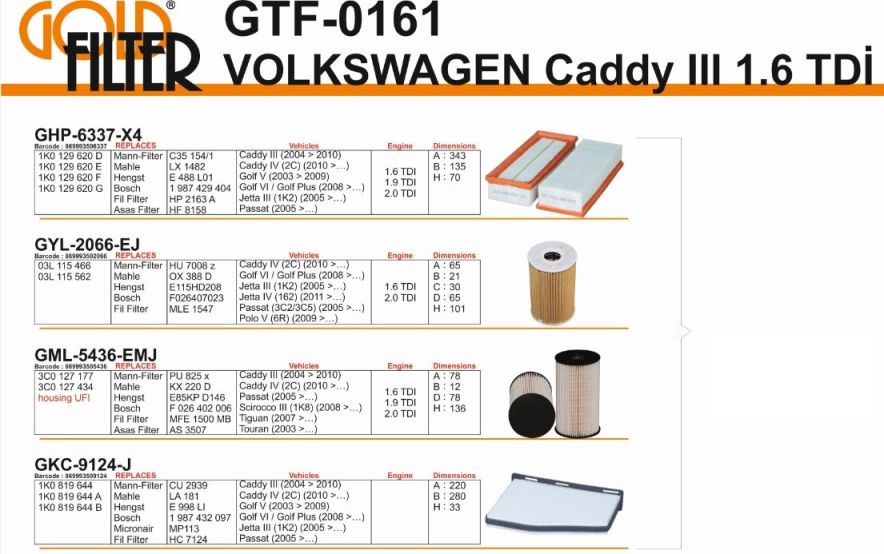 FİLTRE%20SETİ%20GTF0161%20CADDY-III%20(04-15)