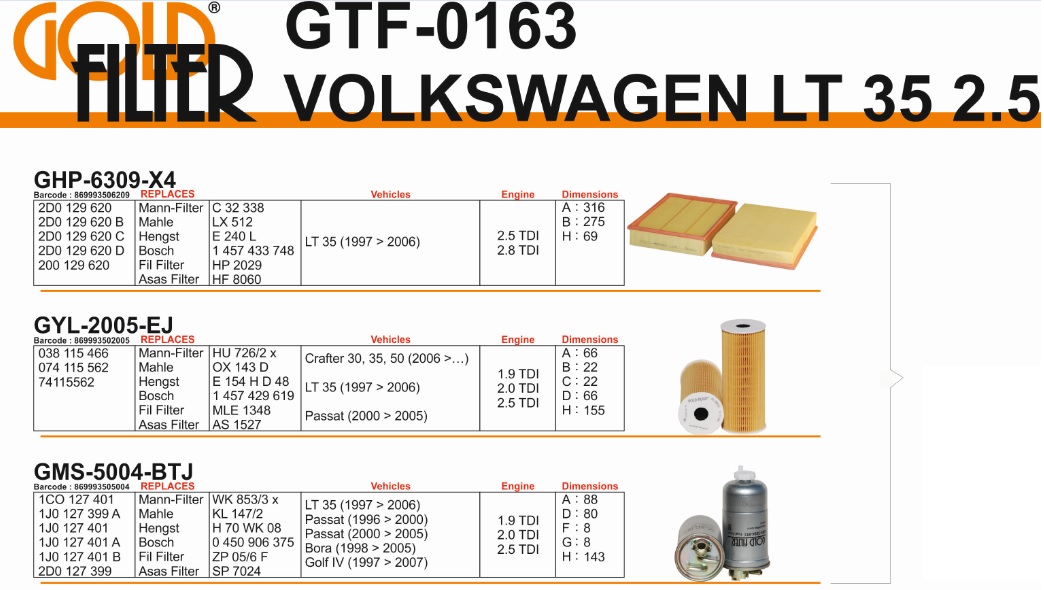 FİLTRE%20SETİ%20GTF0163%20LT35%20(97-06)%202.5%20TDI