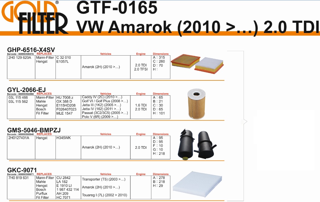 FİLTRE%20SETİ%20GTF0165%20AMAROK%20(2H)%20(10-)%202.0%20TDI