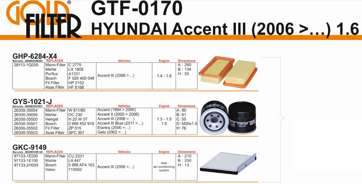 FİLTRE%20SETİ%20GTF0170%20ACCENT-III%20(06-)%201.6