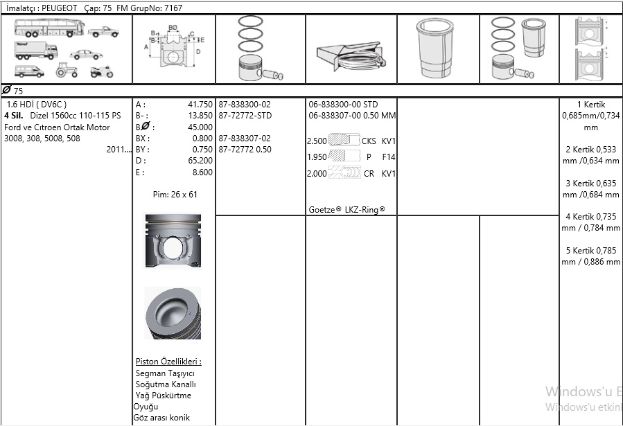 PİSTON%20SEGMAN%208772772100000G%2075,00%20FOCUS%201.6TDCİ%20EURO%205%20DV6C%20P208%20C4%201.6HDİ