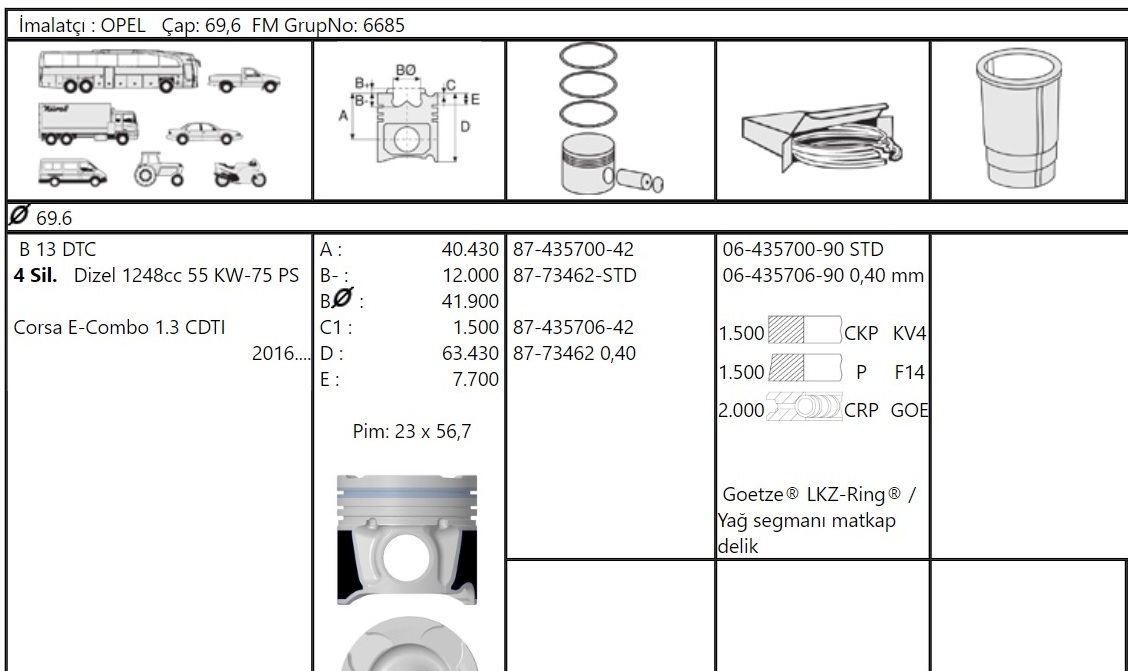 PİSTON%20SEGMAN%208773462%20STD%20(69,60)%201.3MJET%20EURO6%20EGEA%20DOBLO%20FIORINO%20PUNTO%20CORSA%20E