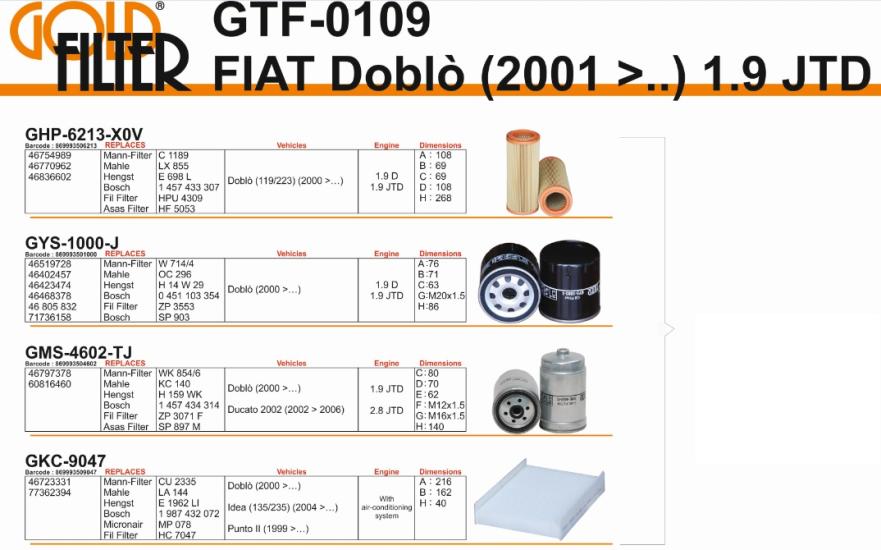 FİLTRE SETİ GTF0109 DOBLO (01-) 1.9 JTD