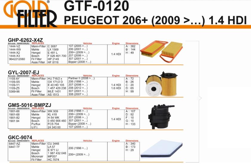 FİLTRE SETİ GTF0120 P206+ (09-) 1.4 HDI