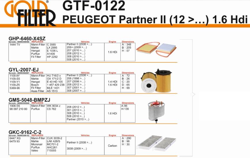 FİLTRE SETİ GTF0122 PARTNER-II (08-) 1.6 HDI