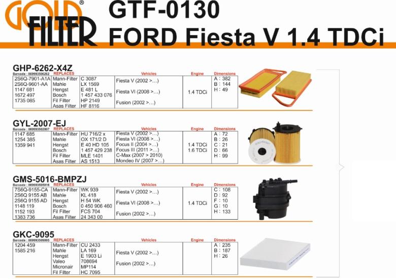 FİLTRE SETİ GTF0130 FIESTA-V (02-) 1.4 TDCI