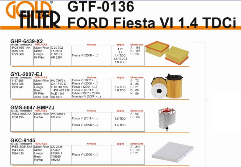 FİLTRE SETİ GTF0136 FIESTA VI (08-) 1.4 TDCI