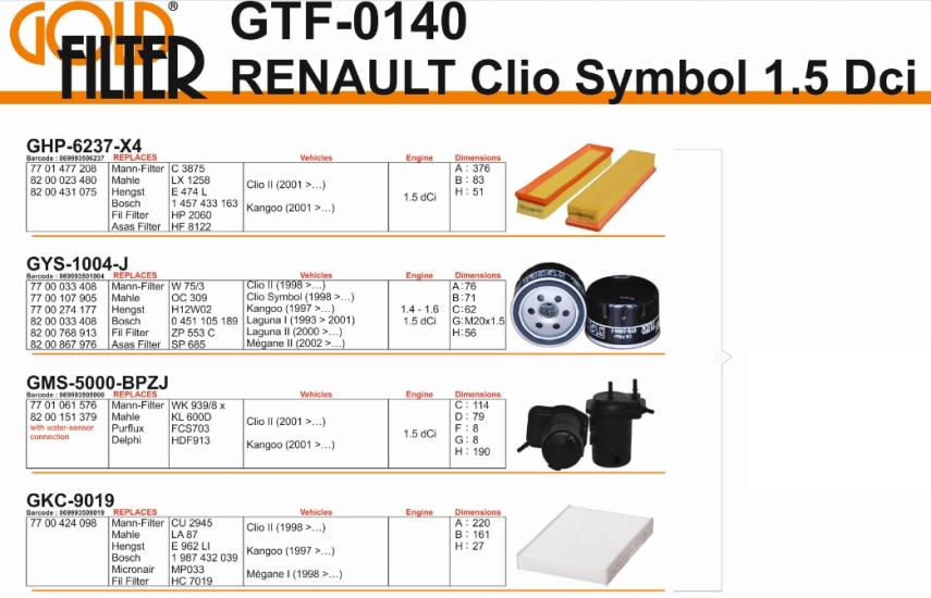 FİLTRE SETİ GTF0140 CLIO SYMBOL (05-) 1.5 DCI