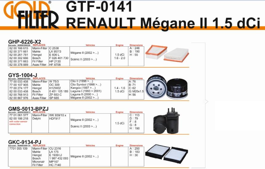 FİLTRE SETİ GTF0141 MEGANE-II (02-) 1.5 DCI