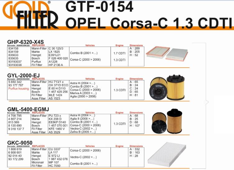 FİLTRE SETİ GTF0154 CORSA-C (00-06) 1.3 CDTI