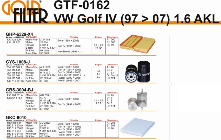 FİLTRE SETİ GTF0162 GOLF-IV (97-07) 1.6 AKL