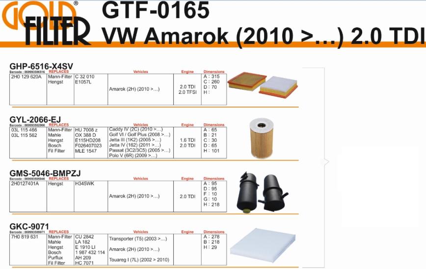 FİLTRE SETİ GTF0165 AMAROK (2H) (10-) 2.0 TDI