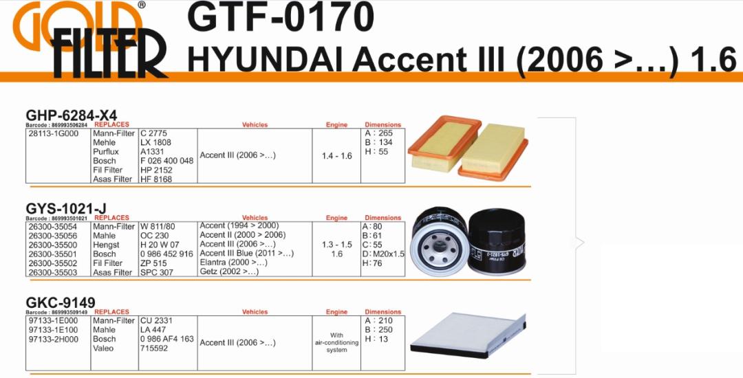 FİLTRE SETİ GTF0170 ACCENT-III (06-) 1.6
