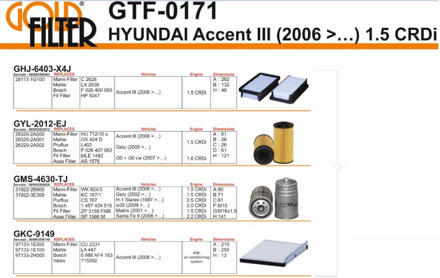 FİLTRE SETİ GTF0171 ACCENT-III (06-) 1.5 CRDI