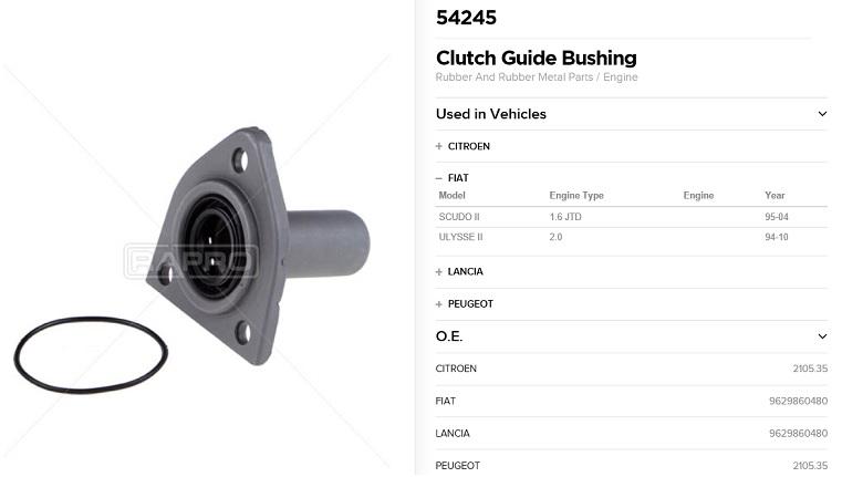 PRİZDİREK KEÇESİ 54245 SCUDO 1.6JTD BERLINGO 1.6 HDI P206 P207 P407 C4 1.6HDI