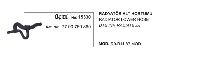 RADYATÖR HORTUMU ALT 15330 R9 R11 7700760869