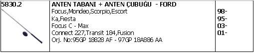 ANTEN TABANI ÇUBUĞU 5830.2 FOCUS CONNECT