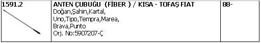 ANTEN ÇUBUĞU FİBER 1591.2 DKS SLX TEMPRA PUNTO BRAVA