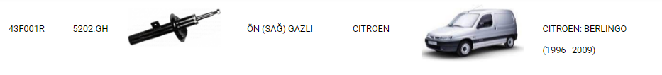 AMORTİSÖR%20ÖN%20SAĞ%2043F001R%20PARTNER%201996-2008