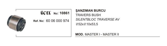 ŞANZUMAN%20BURCU%2010861%20MASTER%206006000974