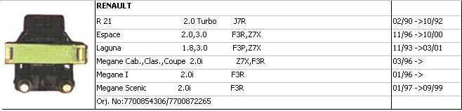 BOBİN%20155025%20R21%20LAGUNA%20MEGANE%202.0%20F3P%20F3R%20ESPACE